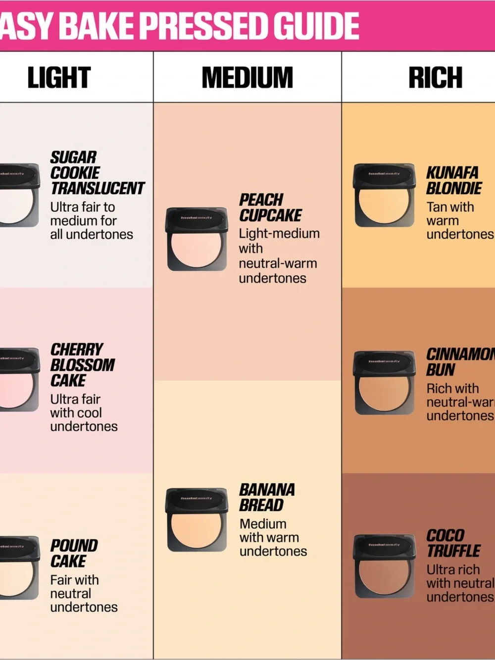 HUDA BEAUTY Easy Bake Pressed Airbrush Matte Powder In Peach CupCake